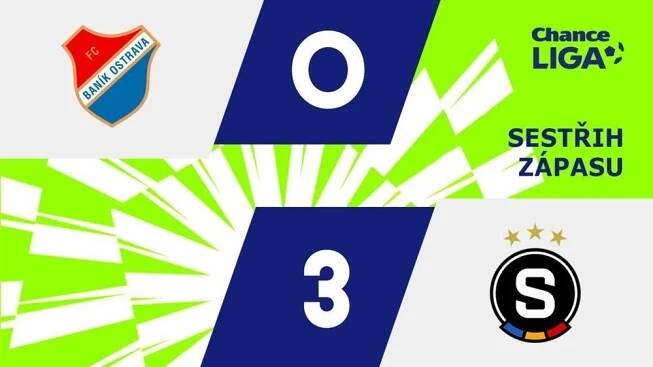 Baník - Sparta 0:3. Dominance Letenských, domácí hořeli v obraně