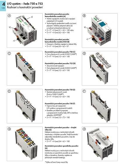 WAGO: Hlavní katalog Automatizační technika 2015 (česky)
