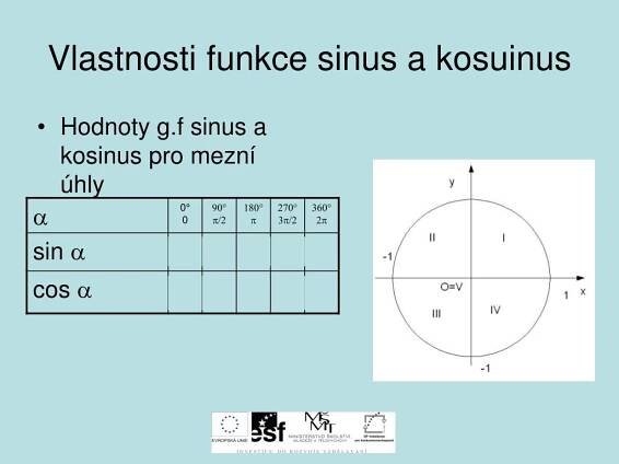 PPT - Goniometrické funkce orientovaného úhlu PowerPoint Presentation ...