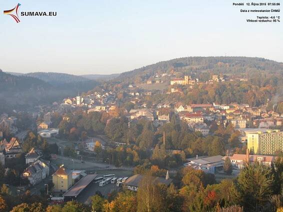 Spuštěna nová meteostanice Vimperk