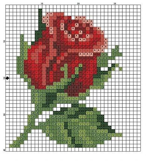 a cross stitch pattern with red roses on it