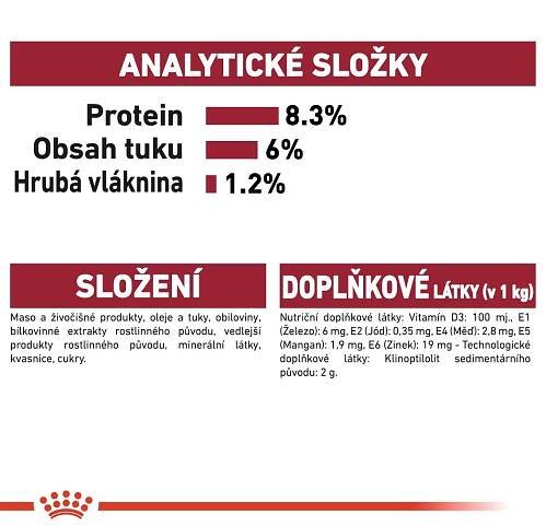 Royal Canin SHN MEDIUM PUPPY GRAVY kapsičky 10 x 140 g