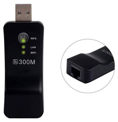 USB Wifi adaptér pro Smart TV Samsung Sony