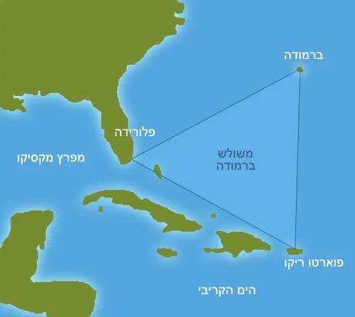 Bermuda Triangle - Wikidata