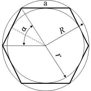 Geometrie – Výpočty a vzorce pro plochu, objem i obvod 