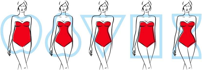Oblekéjte se podle typu své postavy | Lipoxal.cz