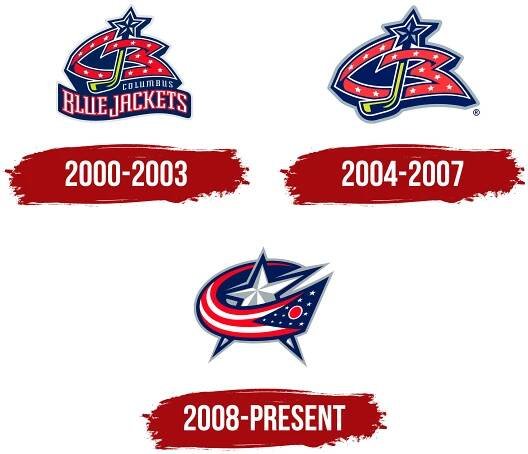 Columbus Blue Jackets Logo History