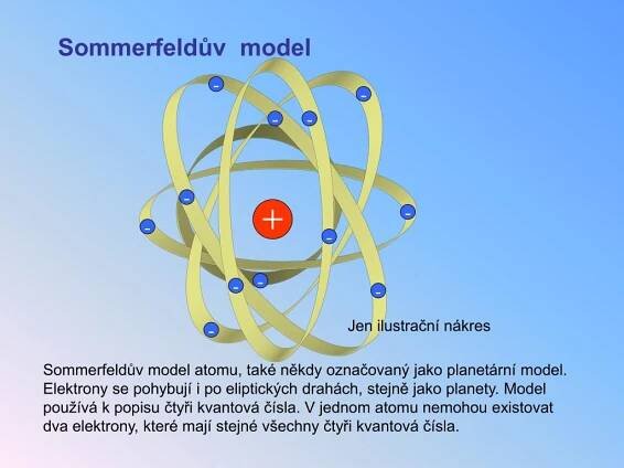 PPT - Atomy PowerPoint Presentation, free download - ID:5239777