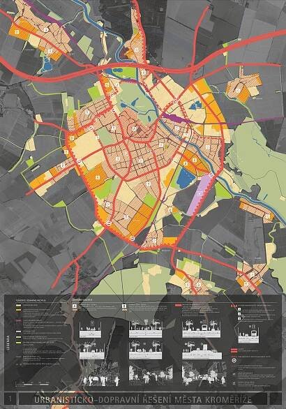Urbanisticko-dopravní řešení města Kroměříže - Česká komora architektů