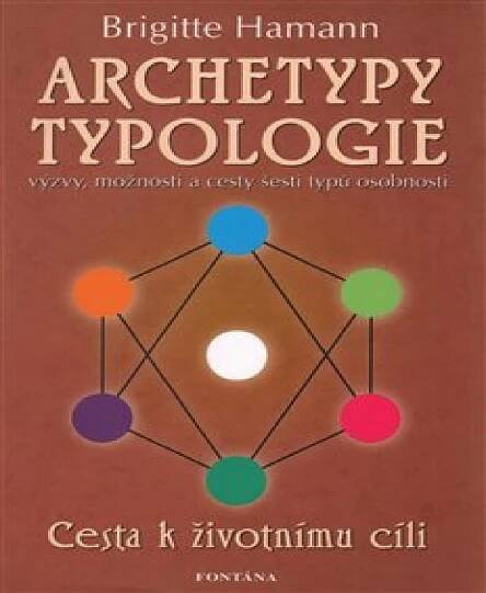 Tištěná kniha Archetypy typologie | Svaz českých knihkupců a nakladatelů