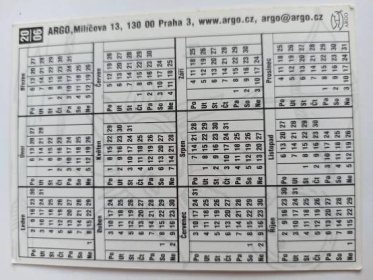 Kartičkový kalendář, Argo, Coelho, 2006 - Sběratelství