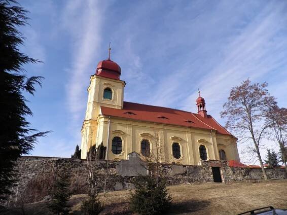 Soubor:Kostel sv. Prokopa, Mukov.JPG – Wikipedie
