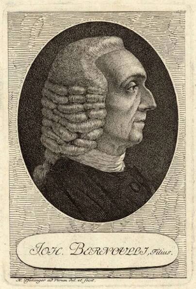 Johann II Bernoulli – Wikipedia