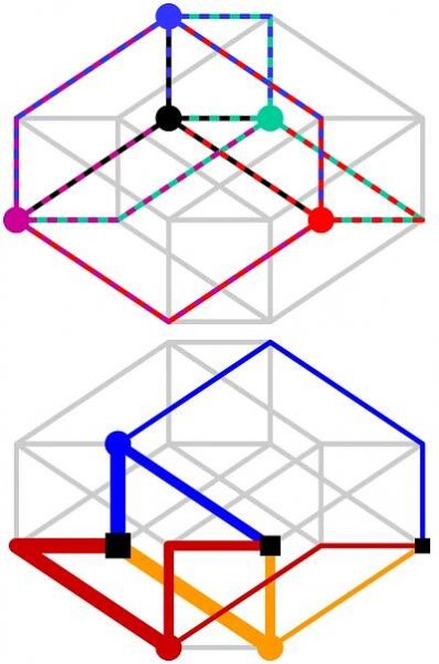 File:Tesseract graph nonplanar visual proof.svg