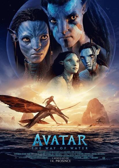 Avatar: The Way of Water 80% (2022)