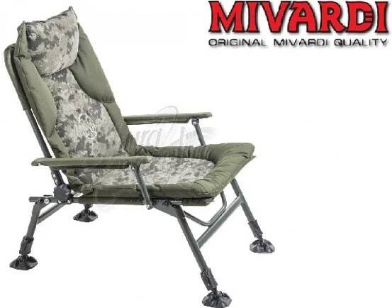 Mivardi Camo CODE ARM