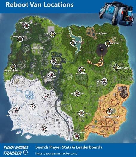 Reboot Van Locations in Fortnite - Your Games Tracker