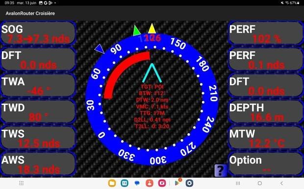Avalon Offshore – Weather Routing, Navigation and Cartography