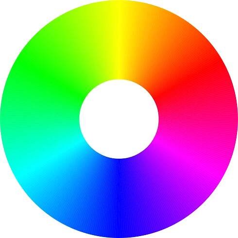 File:RGB color wheel 360.svg - Wikimedia Commons