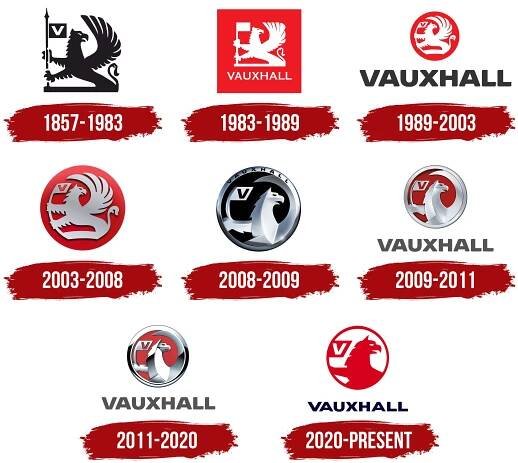 Vauxhall Logo, symbol, meaning, history, PNG, brand