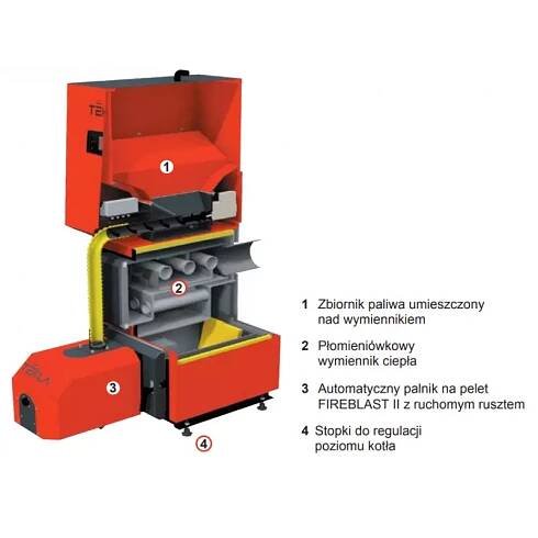 Kotel Tekla DRACO BIO COMPACT FI - KOTLY.COM