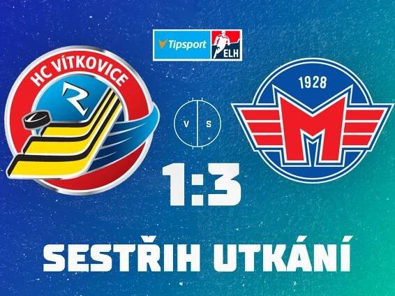 HC Vítkovice Ridera: Info, zápasy a zajímavosti