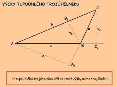 VÝŠKY TUPOÚHLÉHO TROJÚHELNÍKU. C. B1. b. a. vc. vb. A. c. B. C1. va. A1. U tupoúhlého trojúhelníku leží některé výšky mimo trojúhelník.