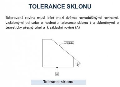 Tolerovaná rovina musí ležet mezi dvěma rovnoběžnými rovinami, vzdálenými od sebe o hodnotu tolerance sklonu t a skloněnými o teoreticky přesný úhel α k základní rovině (A) Tolerance sklonu.