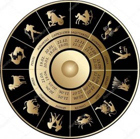 Stáhnout - Horoskop ikony — Ilustrace