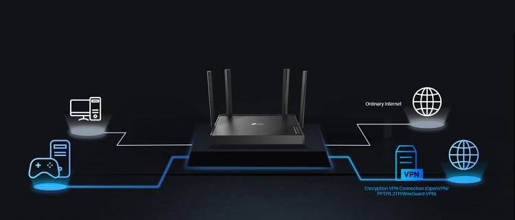 WiFi router TP-Link Archer BE220, WiFi 7 BE3600