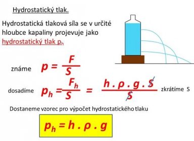 Hydrostatická tlaková síla se v určité hloubce kapaliny projevuje jako hydrostatický tlak ph. F. S. p = známe. Fh. S. h . ρ . g . S. S. ph = = zkrátíme S. dosadíme. Dostaneme vzorec pro výpočet hydrostatického tlaku. ph = h . ρ . g.