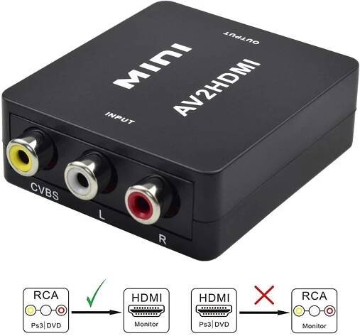 Konvertor z AV na HDMI  - TV - Televize