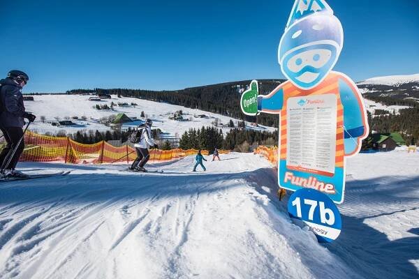 Novinky - Funline.cz