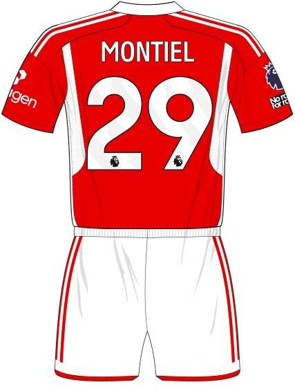 Nottingham Forest – Museum of Jerseys