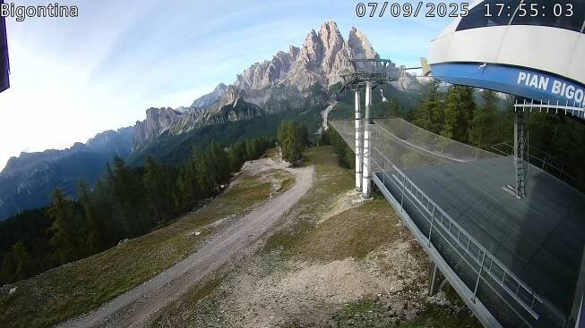 Clicca per vedere la webcam ingrandita