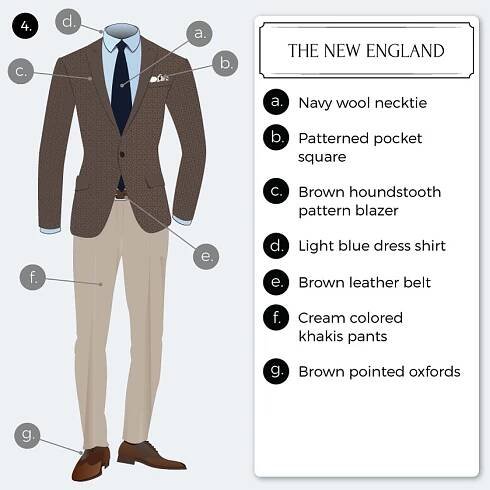 The New England