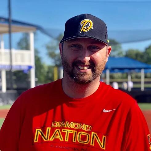 Instructor Directory – Diamond Nation