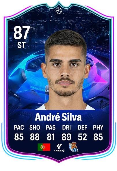 UCL RTTK André Silva