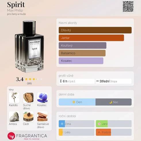 Spirit Max Philip pro ženy a muže