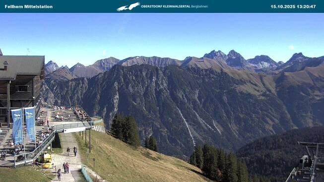 Live Webcams | Kleinwalsertal
