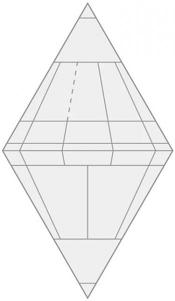 Diagram QAPF