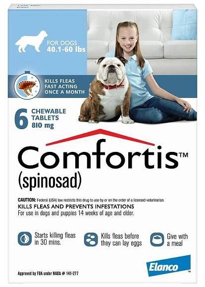 Comfortis Chewable Tablets for Dogs and Cats
