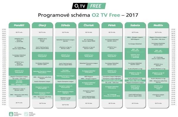 Program O2 TV Free sestává z placených a zdarma přístupných pořadů. Kliknutím zvětšíte