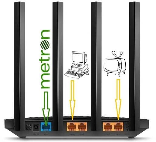 Wifi22