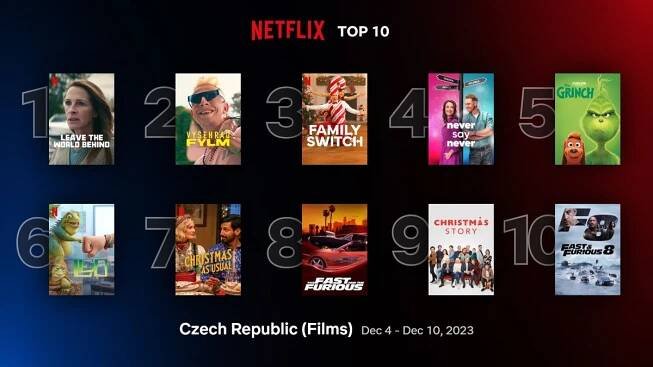 TOP 10 filmů na Netflixu v Česku - druhý týden v prosinci 2023