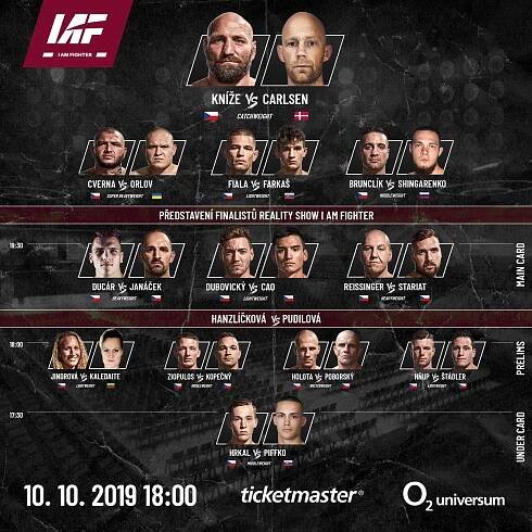 Finální podoba startovní listiny turnaje IAF 1 - Kníže vs Carlsen - I am fighter 