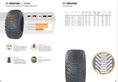 Radial flotation tires 600/50R22.5 AGRO-G(Steel Belt)/FR patterns