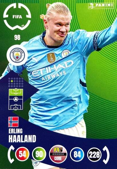 SVĚTOVÝ POHÁR KLUBŮ FIFA 2025 ZÁKLADNA TÝMU 98 ERLING HAALAND MANCHESTER CITY