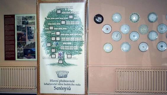 Muzeum luhačovického Zálesí | Muzea a historie Luhačovice | NaVylet.cz