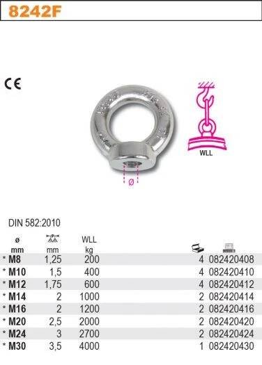 MATICE S UCHEM KOVANÁ-MODEL 8242F M10 AISI316